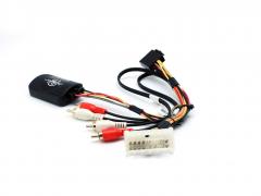 Connects2 CTSHY003.2 Hyundai Santa Fe 2006 - 2010 rattisäädinadapteri Connects2 CTSHY003.2 Hyundai Santa Fe 2006 - 2010 rattisäädinadapteri