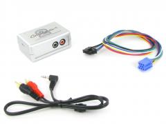 Connects2 CTVSKX001 Skoda Octavia 2000 - 2004 aux-adapteri